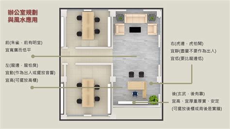 辦公室風水:vui4n-1acjq= 辦公室沙發擺設|辦公室風水如何看？從辦公室選址、座位到擺設的旺財。